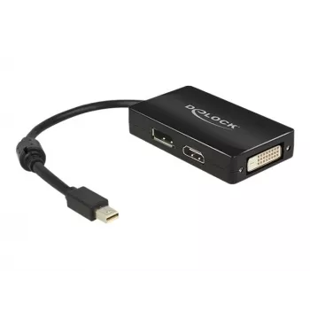 Kaabel DeLOCK 0,16m DisplayPort HDMI DVI Mini DisplayPort