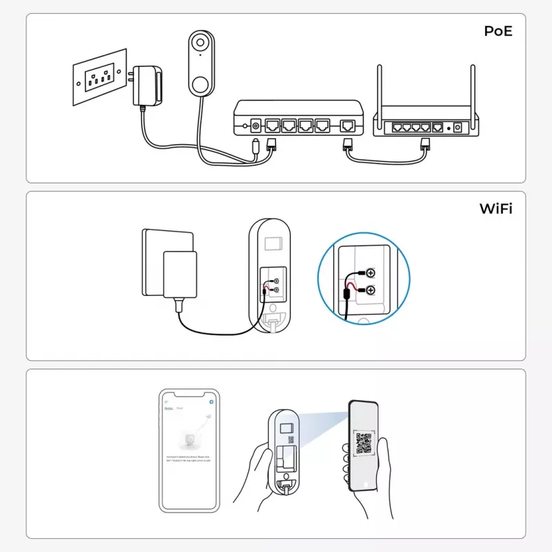 Reolink D340W Video Doorbell 5MP Wi-Fi Person Detection Two-Way Audio