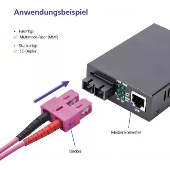 Fiiberoptiline kaabel Helos 2m OM4 SC/SC
