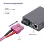 Fiiberoptiline kaabel Helos 2m OM4 SC/SC