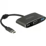 USB-graafikaadapter DeLOCK 62992
