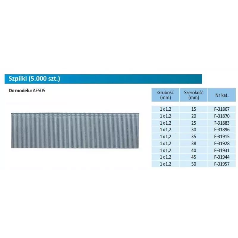 Saeketta adapter/sadul Makita F-31957 (MPN 0 ) ühilduvatele pöörlevatele ja lõiketarvikutele