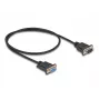 DeLOCK 87819 USB-jadaliidese adapter DeLOCK 87819