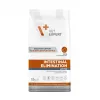 VET EXPERT Veterinary Diet Intestinal Elimination Koer – kuiv koeratoit – 12 kg