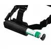 Ledlenser H7R Core Must Headband flashlight LED