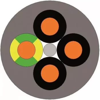 LAPP OLFLEX® CLASSIC 110 juhtkaabel 4 G 1,50 mm² Hall 1119304-100 100 m (1119304-100)