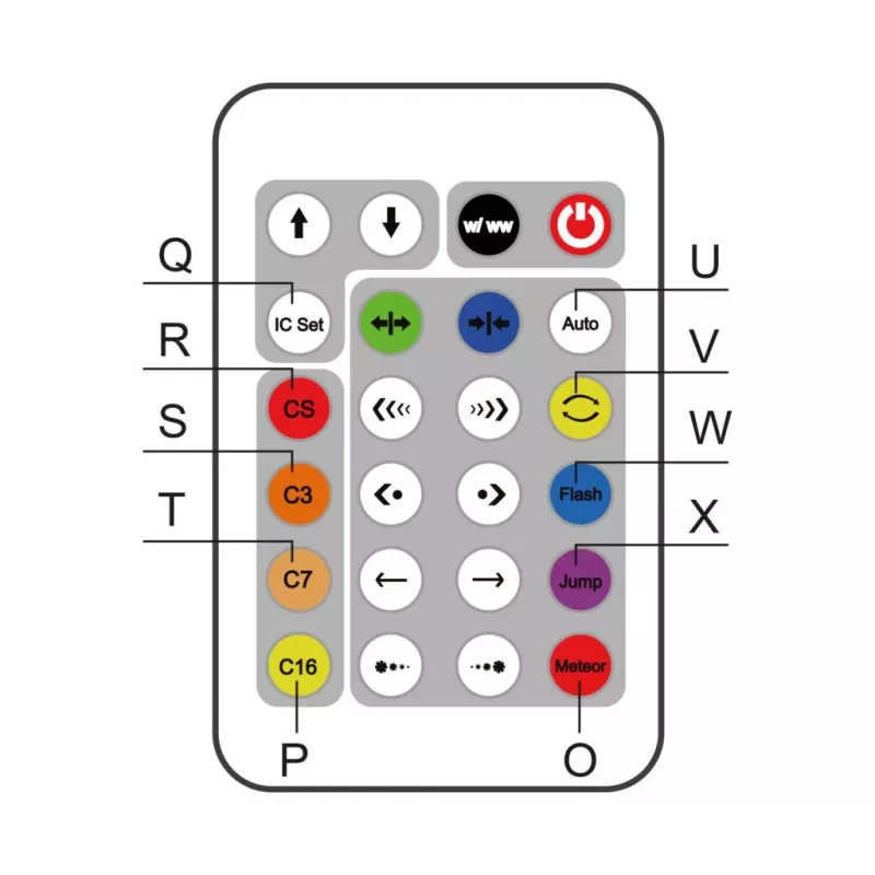 Neoontuled MANTA SNL61RGB LIPS RGB värvimuutev dekoratiivmärk, mudel SNL61RGB