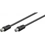 Wentronic Goobay antenniühenduskaabel, must, 1,5 m - IEC/koaksiaalpistik IEC/koaksiaalpistik (68146)