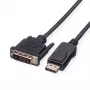 DisplayPort Kaabel VALUE DP-DVI (24+1) LSOH M/M 1 m