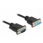 Jadakaabel DeLOCK 86579 Must 2m RS-232 Sub-D9