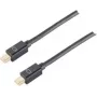 DisplayPort-kaabel ShiverPeaks BS10-51035 2m Mini DisplayPort must