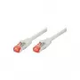 Tecline 715015 Ethernet patch-kaabel hall