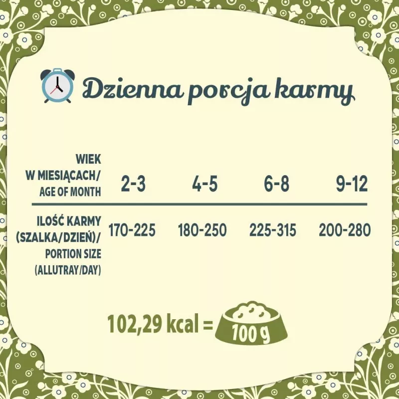 FOLK Kitten Delicate turkey dish - märg kassitoit - 85g