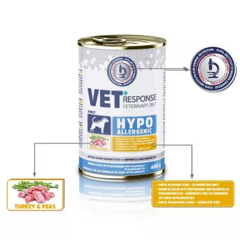 VET RESPONSE Hypoallergenic kalkuniga märg koeratoit - 400g