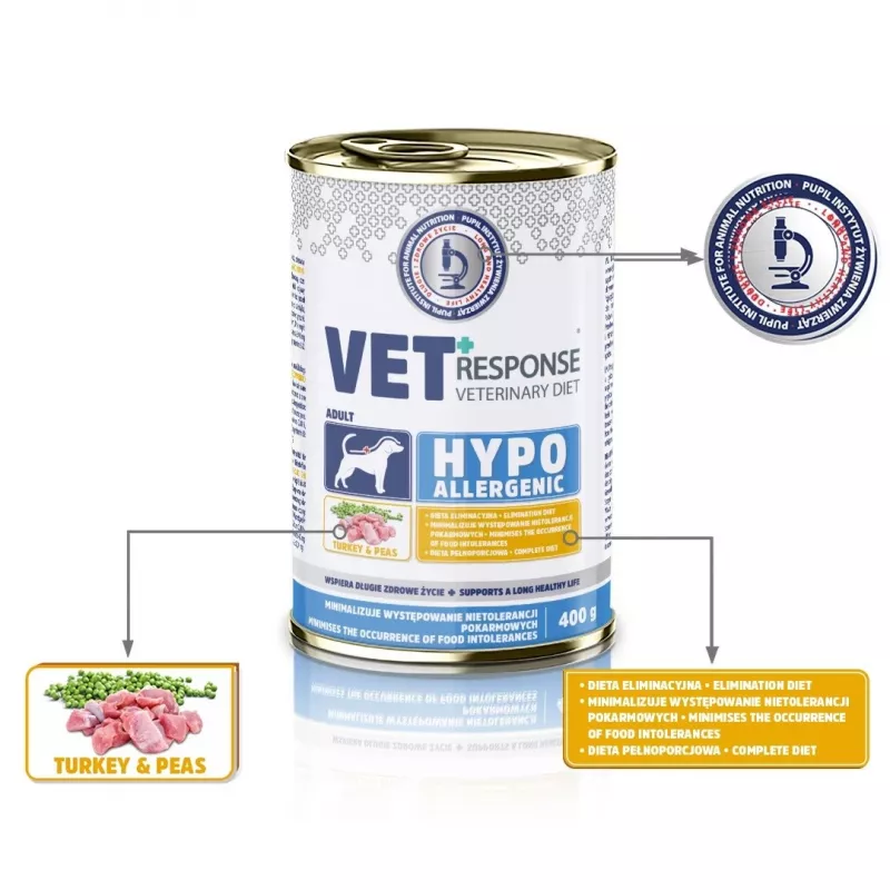 VET RESPONSE Hypoallergenic kalkuniga märg koeratoit - 400g