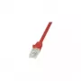 LogiLink võrgukaabel 3m RJ-45 Cat6 U/UTP punane
