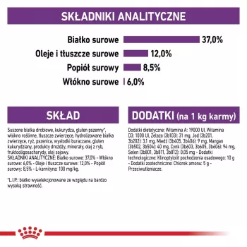 Kuiv kassitoit Royal Canin Sterilised 2 kg — täiskasvanud steriliseeritud kassid, kana, 37% valku
