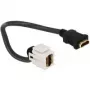HDMI-kaabel DeLOCK 86326 0,22 m