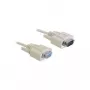Jadakaabel DeLOCK RS-232 10m DB-9 beež