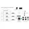 Kaardilugeja Hikvision DS-KD-M