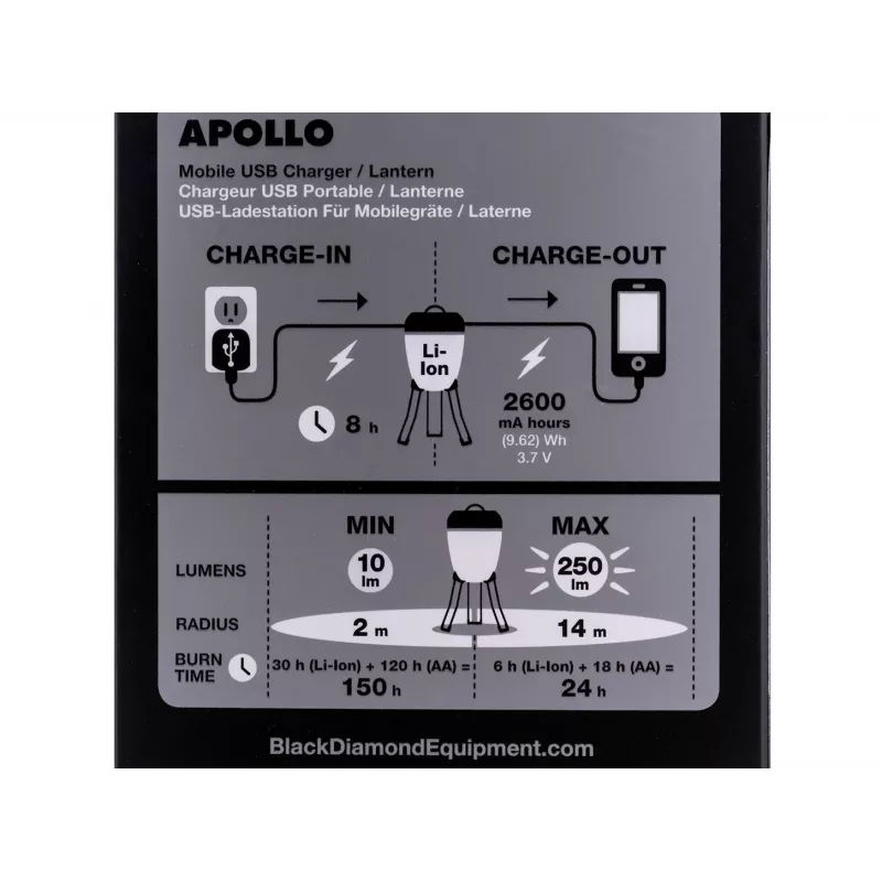 Patareitoitega matkalatern Black Diamond Apollo