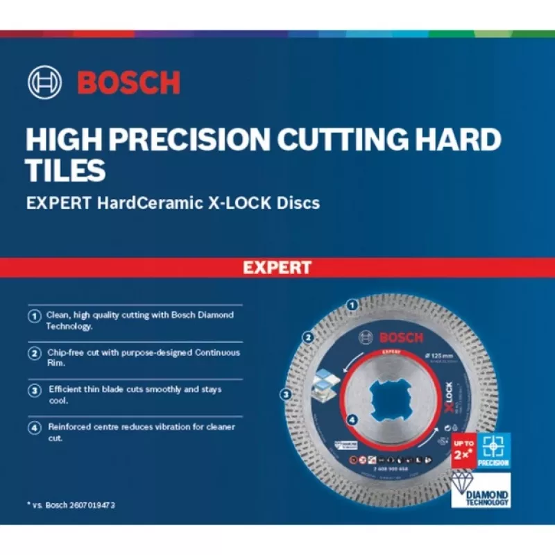 Bosch Expert HardCeramic X-LOCK ketassaag, 12,5 cm, 1 tk