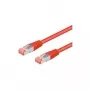 Wentronic Goobay CAT 6a paigalduskaabel, S/FTP (PiMF), punane, 3 m – LSZH halogeenivaba, vask (93786)