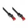 Networking kaabel Alcasa 0.25m Cat. 6 S/FTP Must
