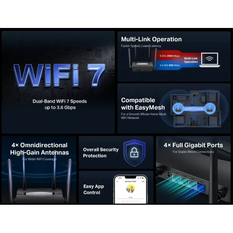 Lauapealne ruuter MERCUSYS MR25BE EasyMesh Wi‑Fi 7 kaheribaline 2,4/5 GHz, 3600 Mbps, 3× Gigabit LAN, 4 välist antenni