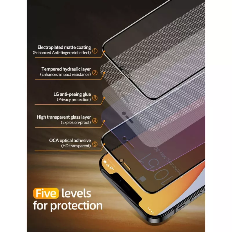 NEVOGLASS 3D PRIVACY, läbipaistev kaitsekile, iPhone 17 Pro / 16 Pro
