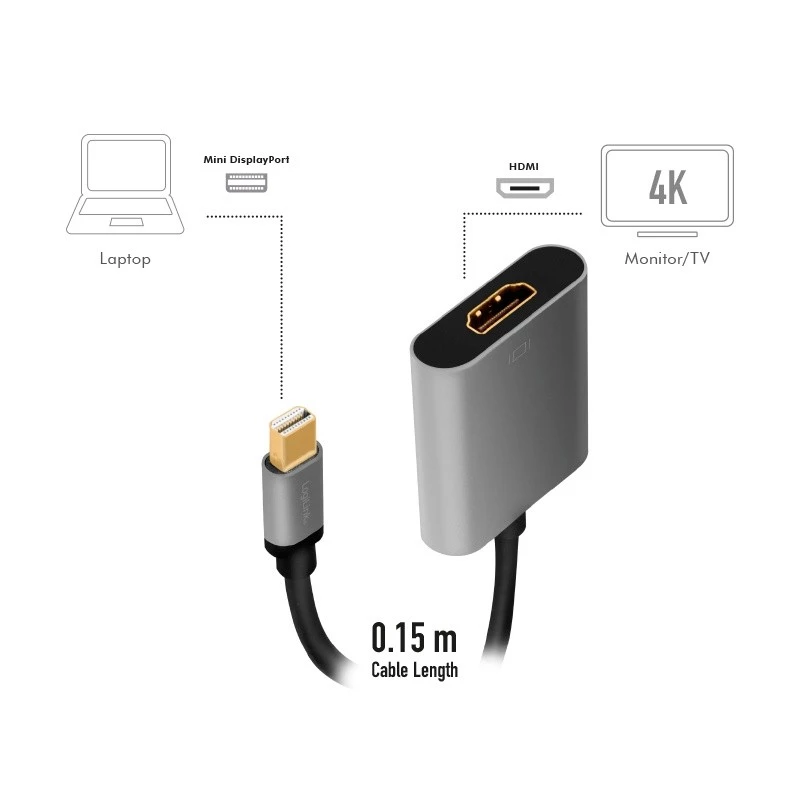 LogiLink CDA0110 videokaabli adapter Mini DisplayPort-HDMI 0,15 m