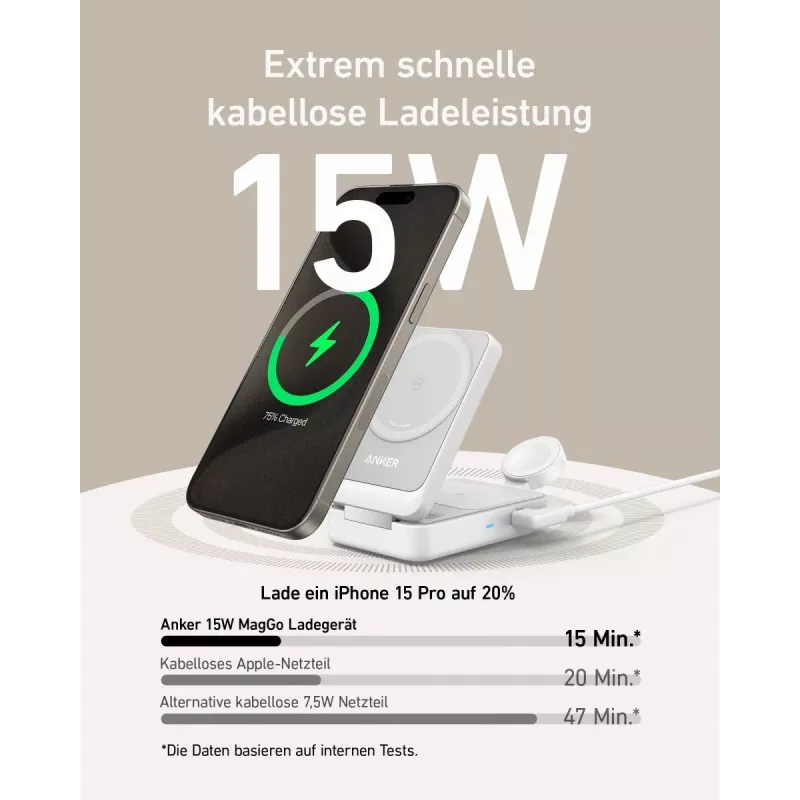 MagGo 3-in-1 15W kokkupandav valge EU