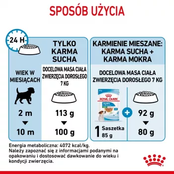 Kuiv koeratoit Royal Canin Mini Puppy 4 kg — kana, 31% valku, 20% rasva, väikest tõugu kutsikatele (5–10 kg)