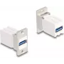 DeLOCK tahvelmonteeritav Keystone'i tüüpi sidurimoodul USB 5 Gbps A-tüüpi emane - A-tüüpi emane