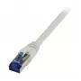 patch-kaabel RJ45 - CAT6A 500Mhz - 1.5m - hall - S-STP(S/FTP) - TPE/LSZH(Superflex) - AWG26 - Synergy