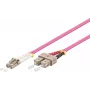 DeLOCK LC - SC 10m InfiniBand/kiudoptiline kaabel