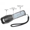 Taskulamp everActive FL600 — 600 lm, 10 W, alumiiniumkorpus, IPX4, 130 mm, 3×AAA, punane