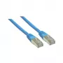 Võrgukaabel Alcasa 1m Cat6 S/FTP sinine