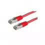 ROLINE S/FTP-(PiMF-)patch-kaabel Cat.6, punane 1,5 m (21.15.0824)