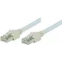 Tecline 71305 Ethernet patch-kaabel hall