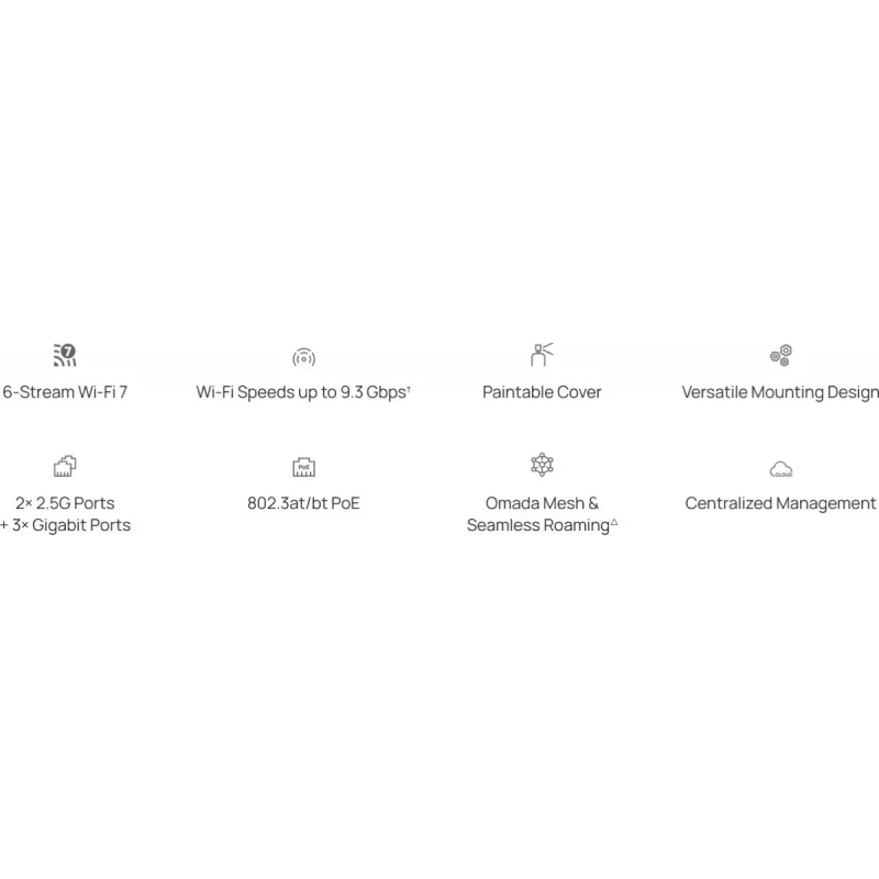Juhtmevaba pääsupunkt TP-LINK EAP775-Wall 9300 Mbit/s, kolmeribaline 2,4/5/6 GHz, 5x RJ-45, PoE, valge