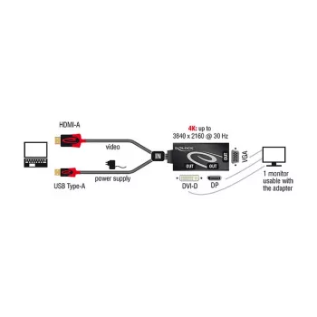 Videokaabli adapter DeLOCK 62959 HDMI USB DVI-I VGA 0,135m