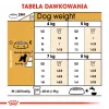 Kuiv koeratoit Royal Canin Miniature Schnauzer Adult, linnuliha, 3 kg, väikestele tõugudele
