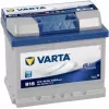Sõidukiaku Varta Blue Dynamic 544 402 044