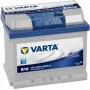 Sõidukiaku Varta Blue Dynamic 544 402 044