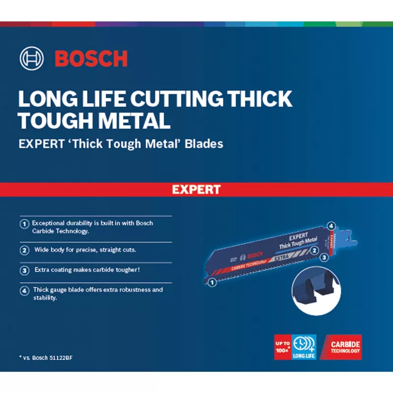Bosch 2 608 900 365 tikksae/ketassae/tikksae tera Saagitera karbiid 1 tk