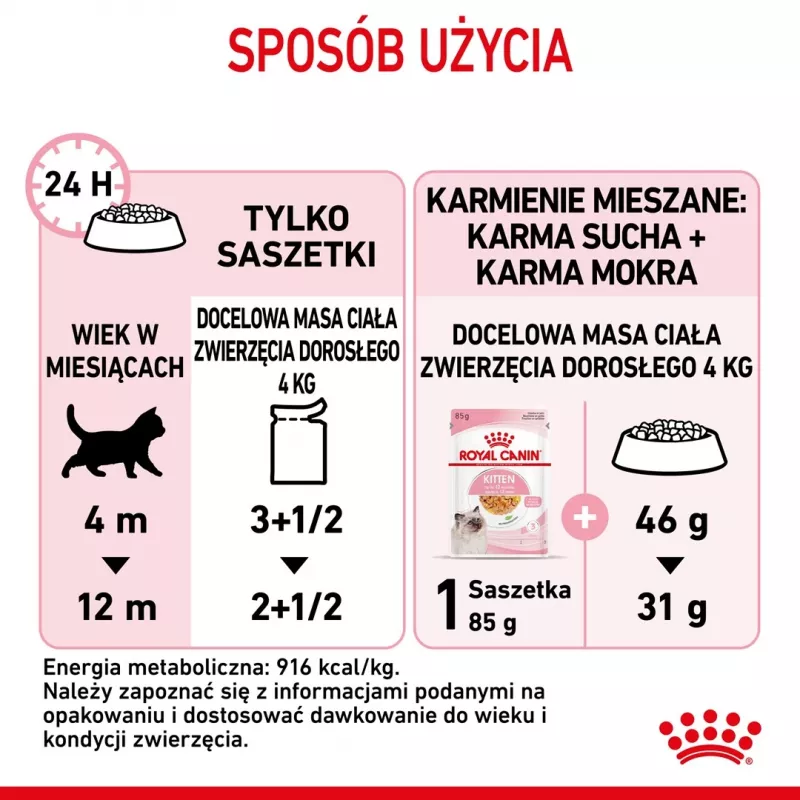 Märg kassitoit Royal Canin Kitten Gravy 85 g — linnuliha, 78% niiskust, 12% valku