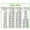 ARQUIVET Fresh Puppy Turkey and Salmon - poolniiske koeratoit - 10kg