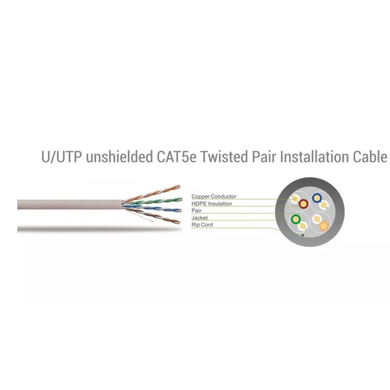 Võrgukaabel SBOX kaabel UTP CAT5e RJ-45 10 m Punane