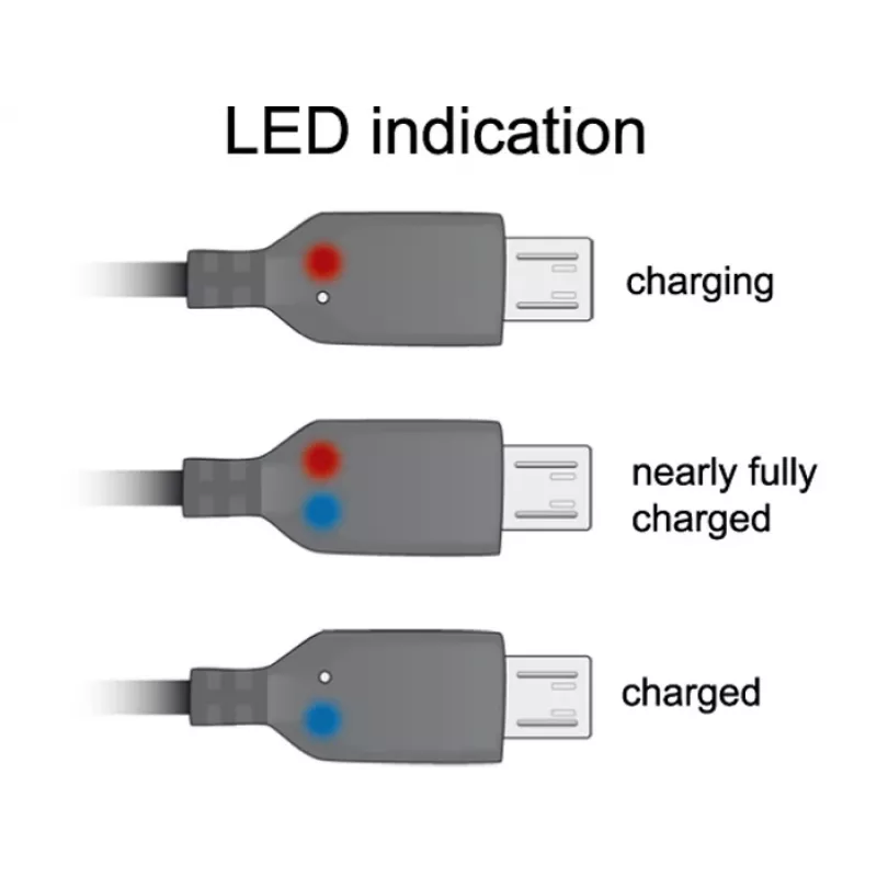 USB-kaabel DeLOCK USB 2.0-A – USB micro-B 1,5 m